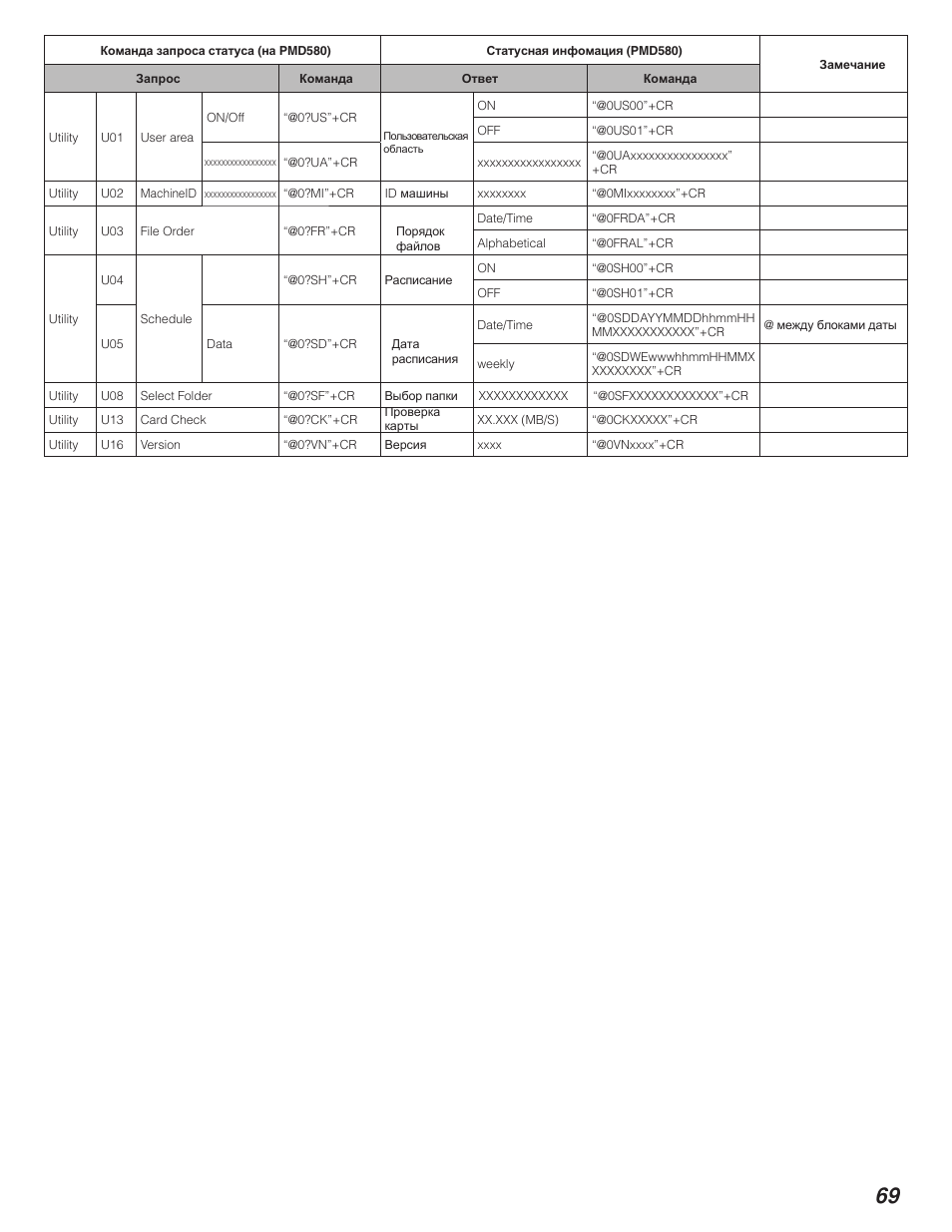 Marantz PMD580 User Manual | Page 70 / 74