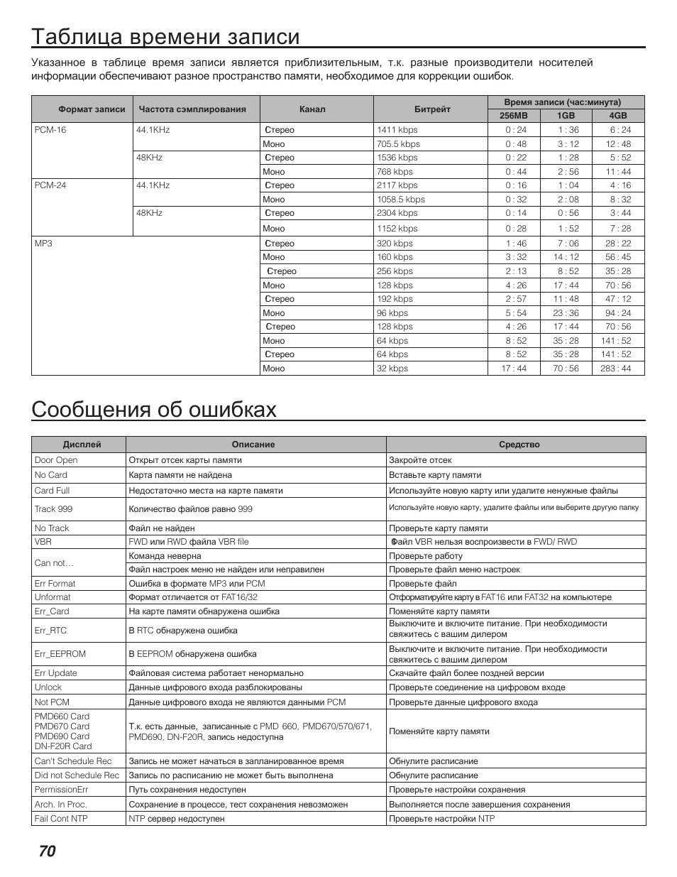 Marantz PMD580 User Manual | Page 71 / 74