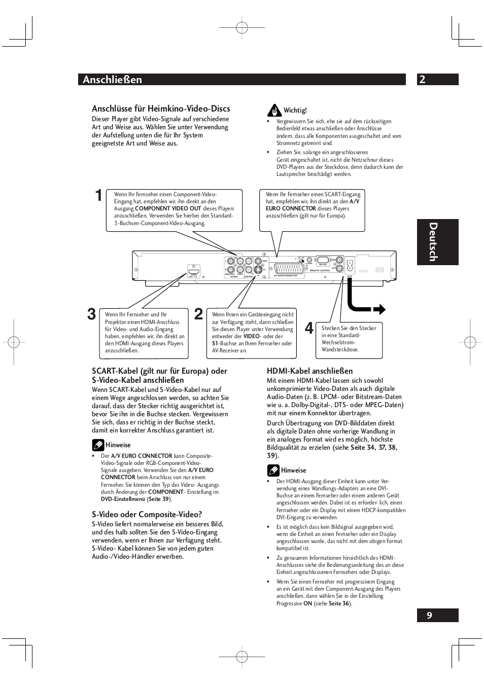 2anschließen, Deut sch, Anschlüsse für heimkino-video-discs | S-video oder composite-video, Hdmi-kabel anschließen | Marantz DV4001N User Manual | Page 113 / 358