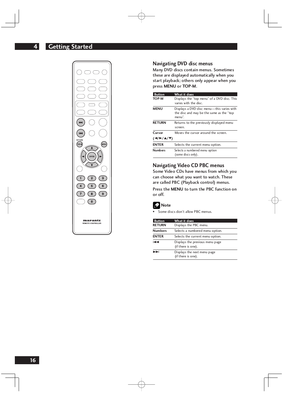 Getting started 4, 16 navigating dvd disc menus, Navigating video cd pbc menus | Marantz DV4001N User Manual | Page 16 / 358