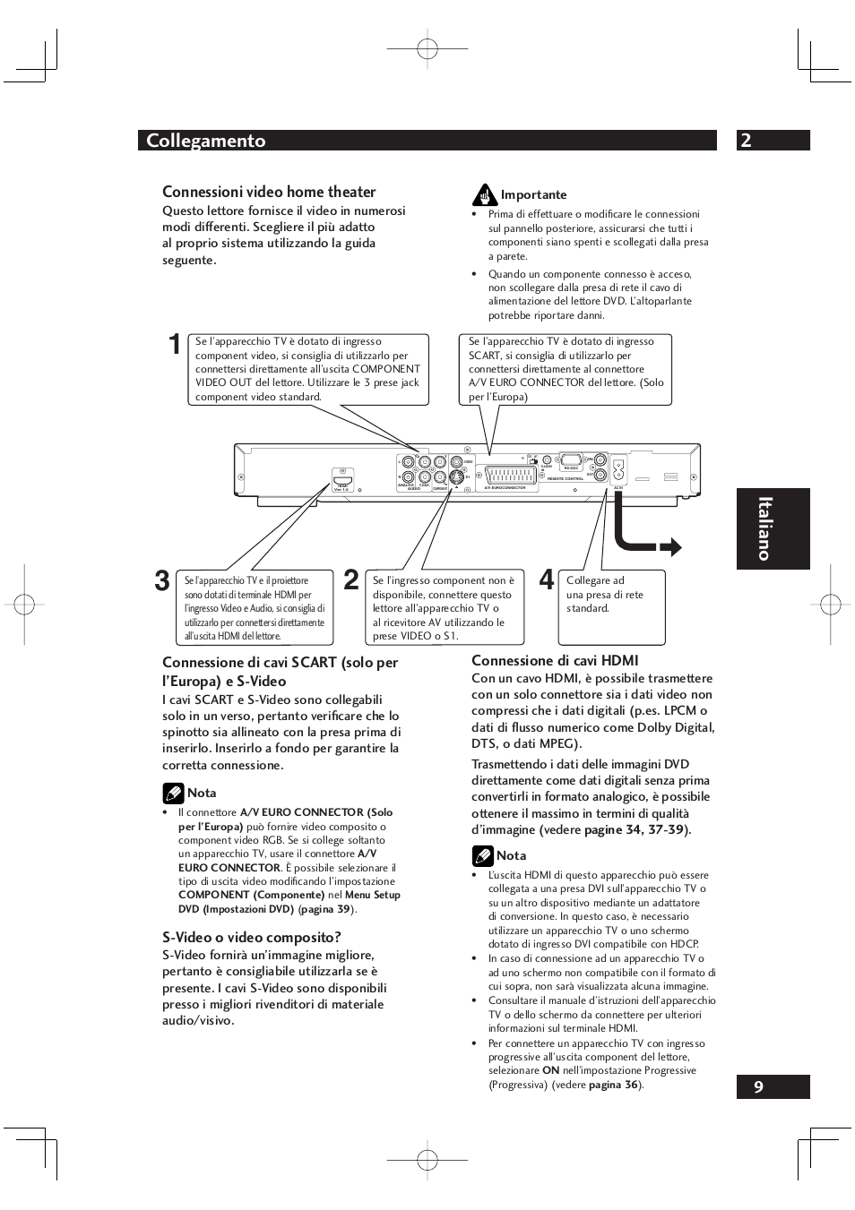 2collegamento, It aliano, Connessioni video home theater | S-video o video composito, Connessione di cavi hdmi, Importante | Marantz DV4001N User Manual | Page 163 / 358