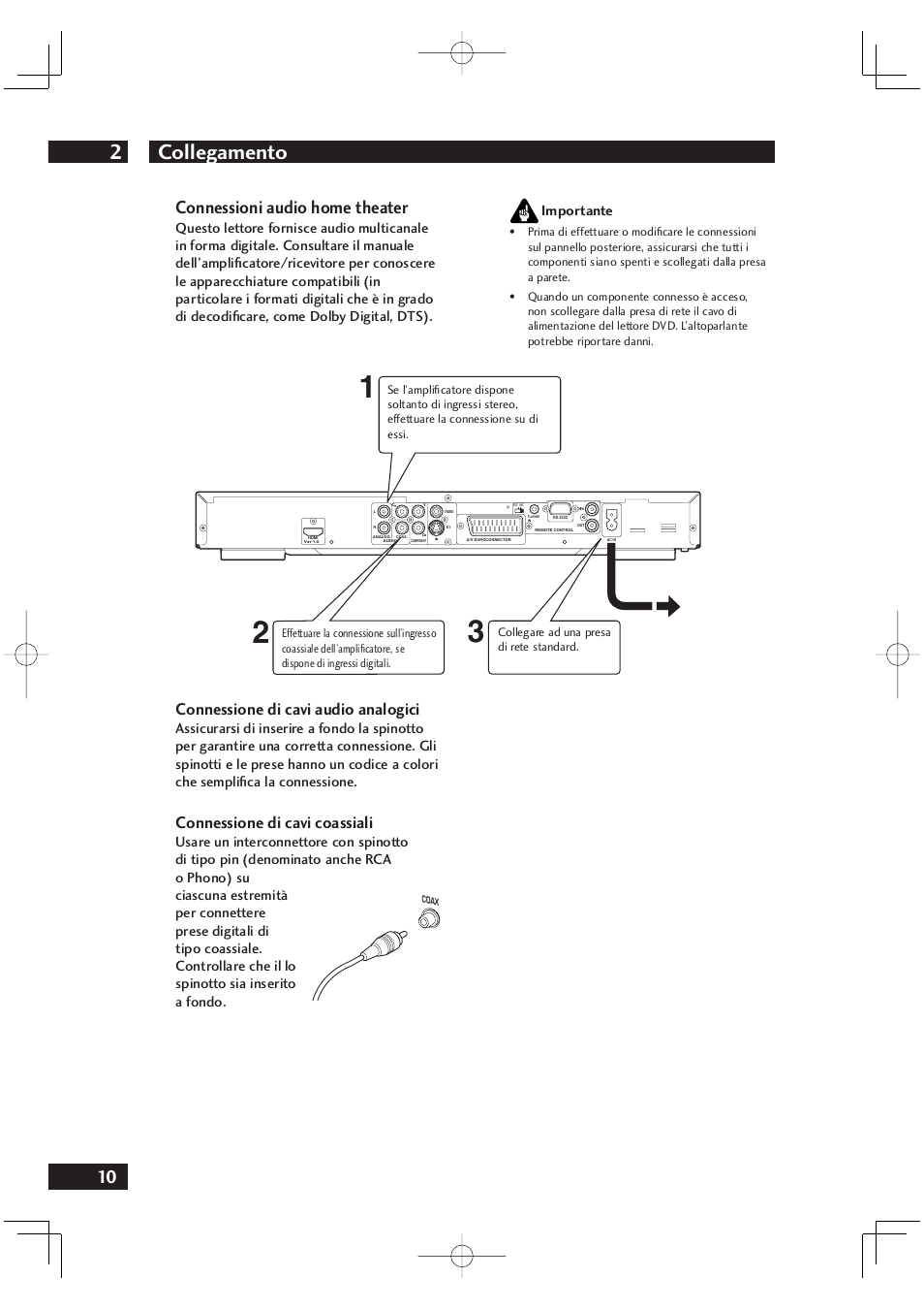 Collegamento 2, Connessioni audio home theater, Connessione di cavi audio analogici | Connessione di cavi coassiali | Marantz DV4001N User Manual | Page 164 / 358