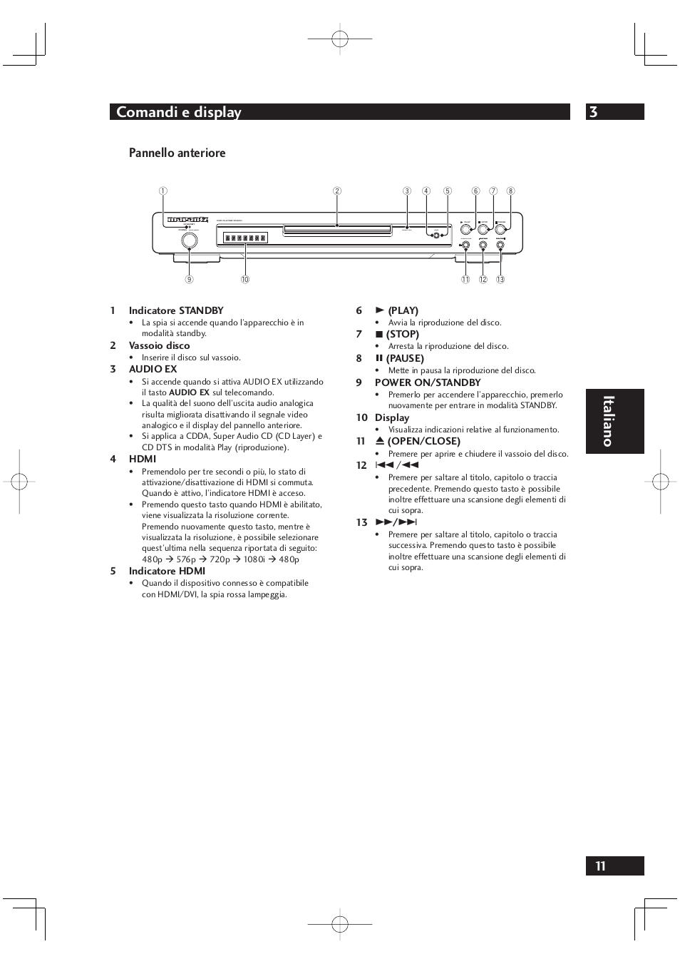 3comandi e display, It aliano, Pannello anteriore | Marantz DV4001N User Manual | Page 165 / 358