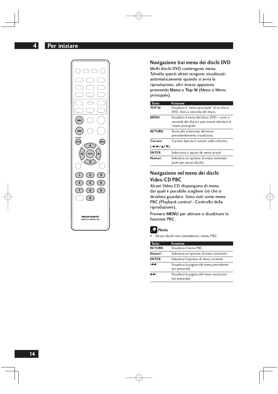 Per iniziare 4, 14 navigazione trai menu dei dischi dvd, Navigazione nel menu dei dischi video-cd pbc | Marantz DV4001N User Manual | Page 168 / 358