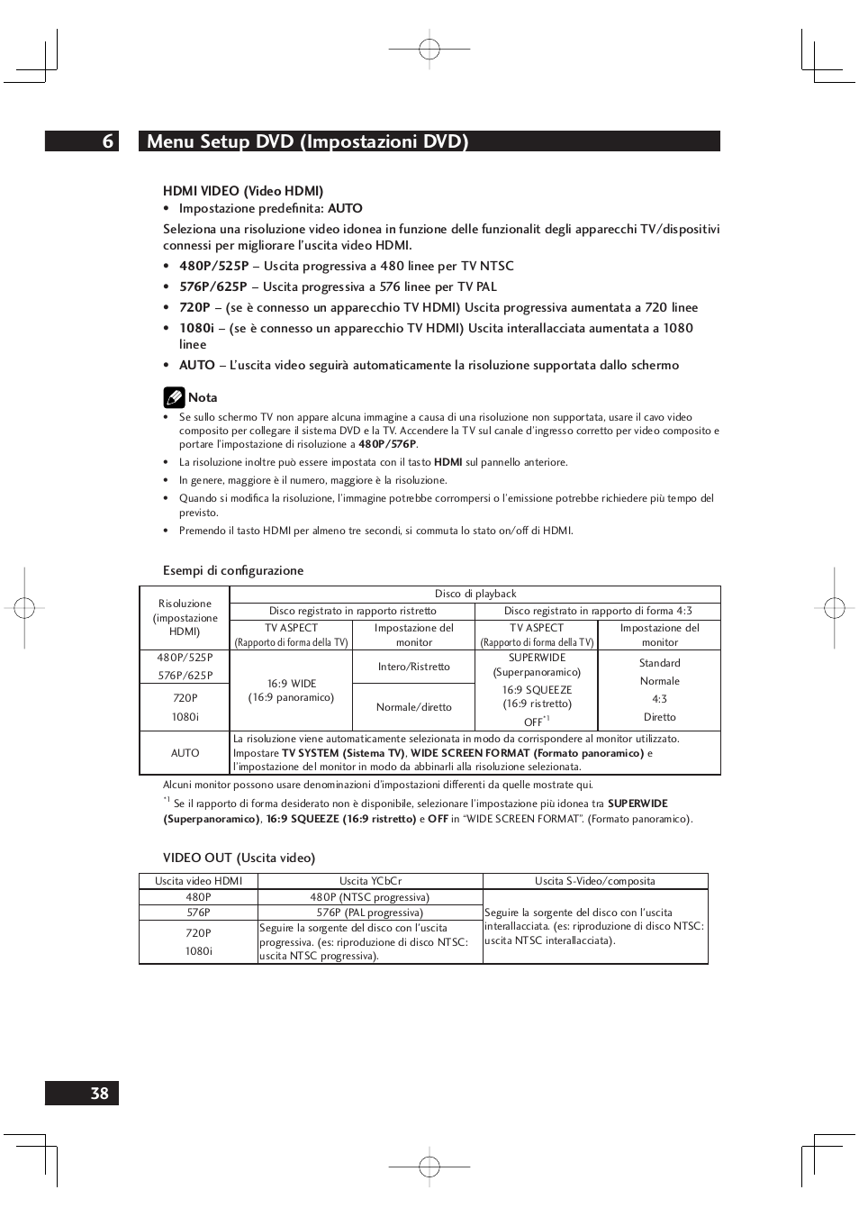 Menu setup dvd (impostazioni dvd) 6 | Marantz DV4001N User Manual | Page 192 / 358
