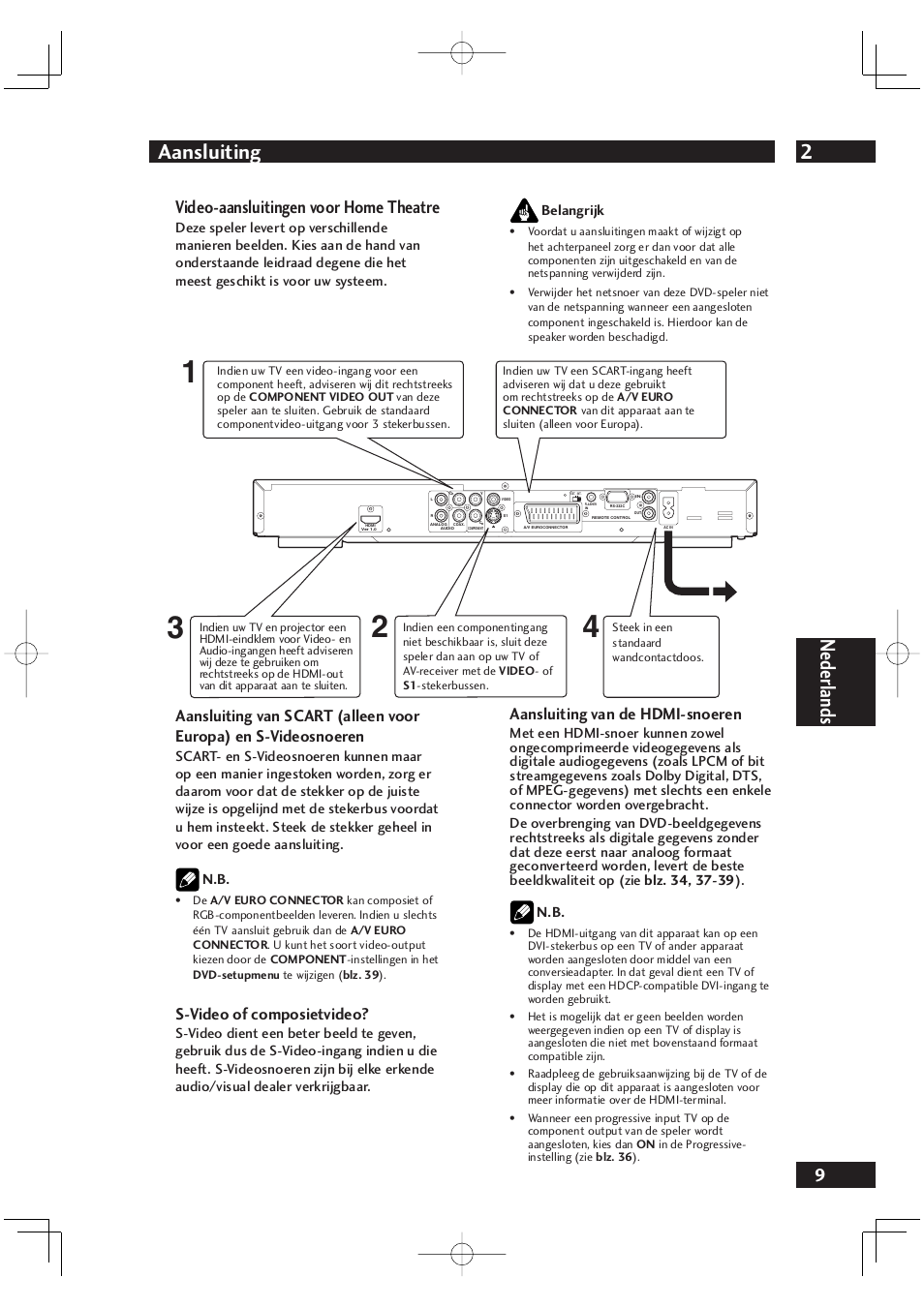 2aansluiting, Nederlands, Video-aansluitingen voor home theatre | S-video of composietvideo, Aansluiting van de hdmi-snoeren, Belangrijk | Marantz DV4001N User Manual | Page 213 / 358