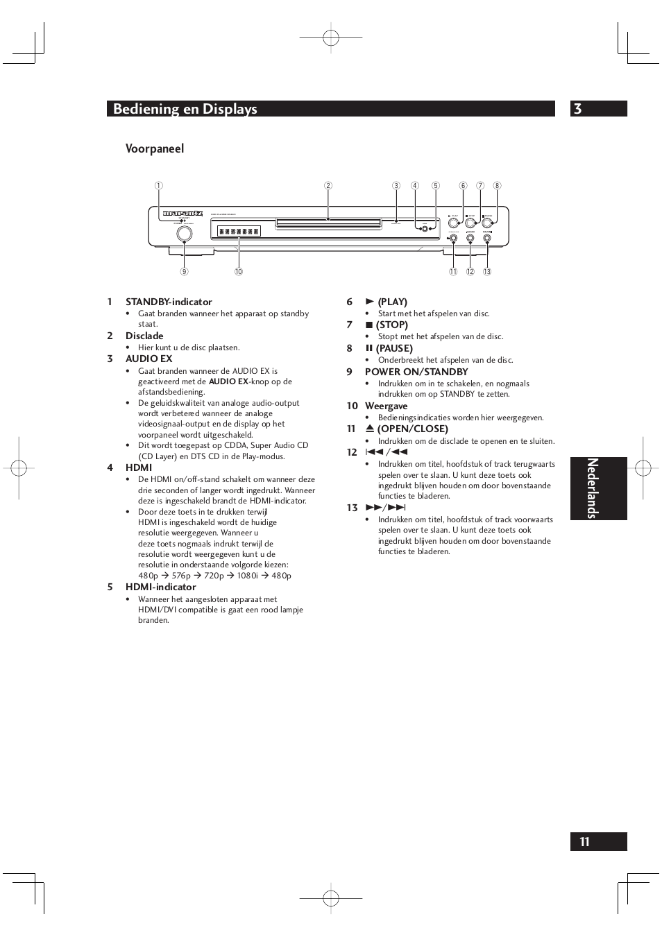 3bediening en displays, Nederlands, Voorpaneel | Marantz DV4001N User Manual | Page 215 / 358