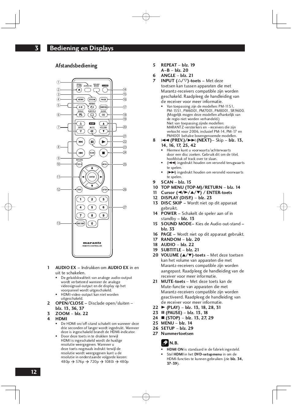 Bediening en displays 3, 12 afstandsbediening | Marantz DV4001N User Manual | Page 216 / 358