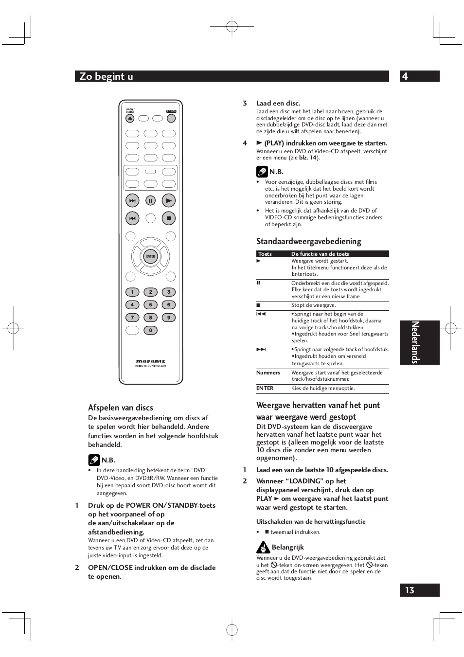 4zo begint u, Nederlands, Afspelen van discs | Standaardweergavebediening | Marantz DV4001N User Manual | Page 217 / 358