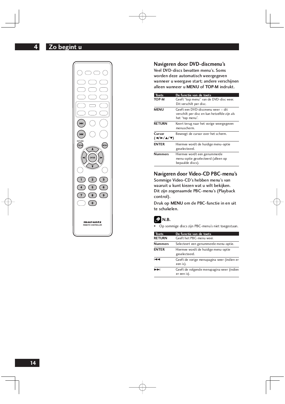 Zo begint u 4, 14 navigeren door dvd-discmenu’s, Navigeren door video-cd pbc-menu’s | Marantz DV4001N User Manual | Page 218 / 358