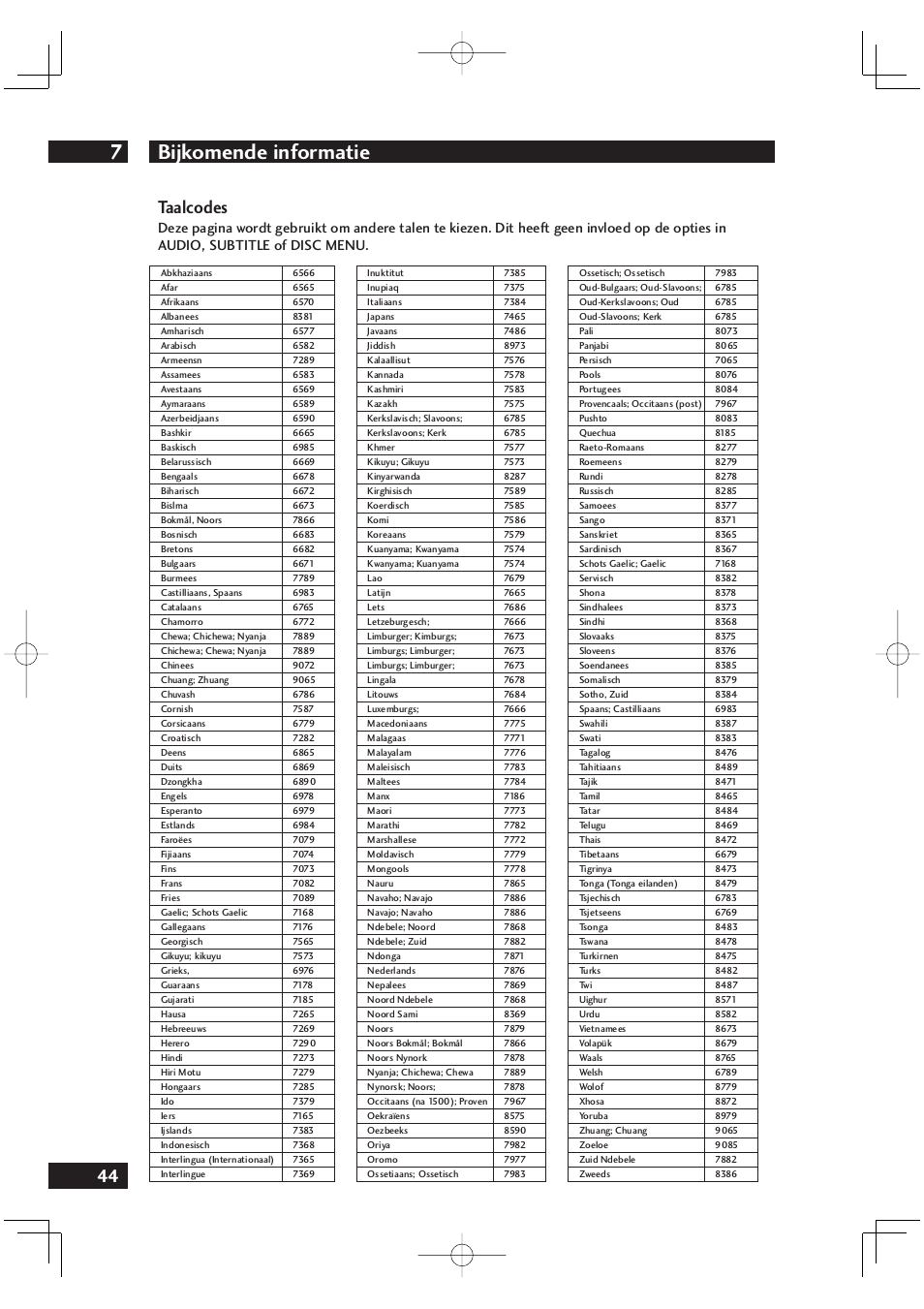 Bijkomende informatie 7, Taalcodes | Marantz DV4001N User Manual | Page 248 / 358