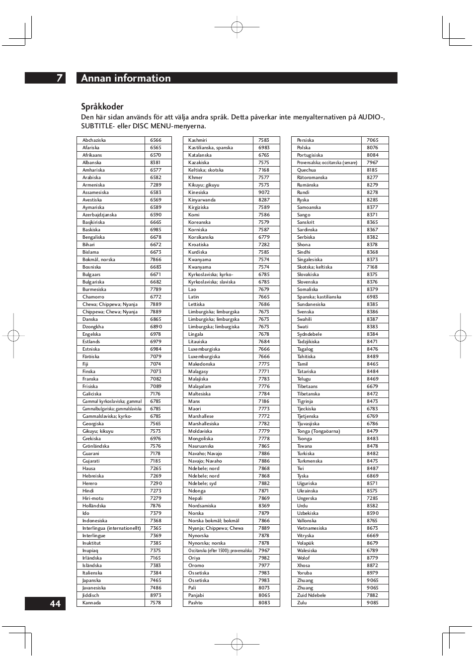 Annan information 7, Språkkoder | Marantz DV4001N User Manual | Page 298 / 358