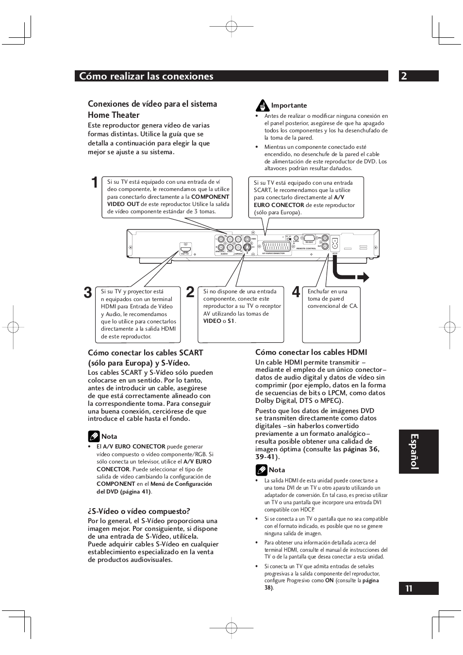 2cómo realizar las conexiones, Español, Conexiones de vídeo para el sistema home theater | S-vídeo o vídeo compuesto, Cómo conectar los cables hdmi, Importante | Marantz DV4001N User Manual | Page 315 / 358