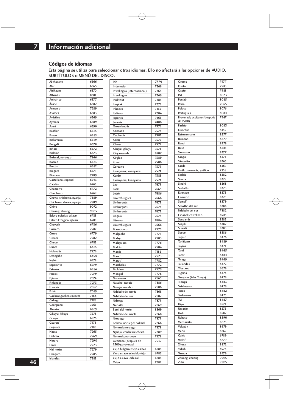 Información adicional 7, Códigos de idiomas | Marantz DV4001N User Manual | Page 350 / 358