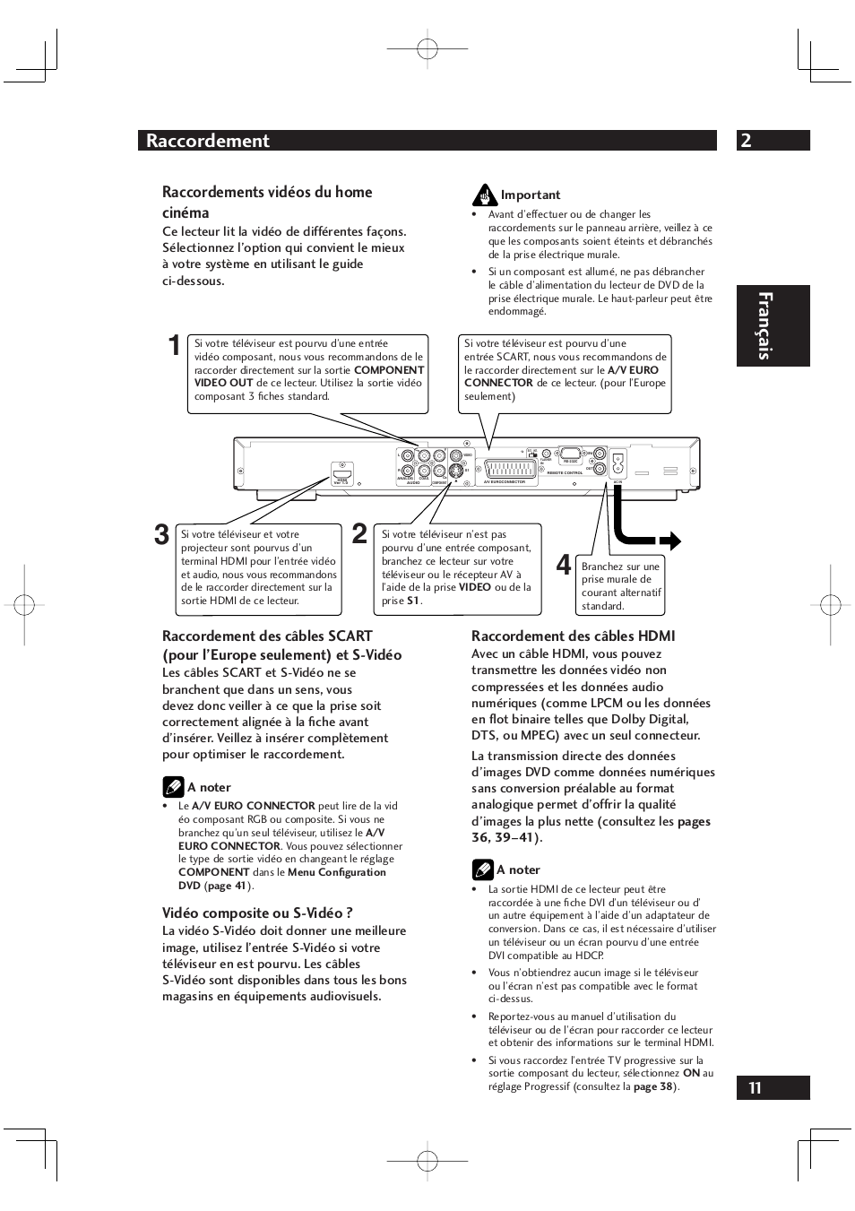 2raccordement, Fr ançais, Raccordements vidéos du home cinéma | Vidéo composite ou s-vidéo, Raccordement des câbles hdmi, Important | Marantz DV4001N User Manual | Page 63 / 358