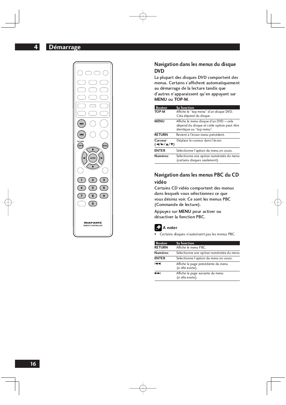 Démarrage 4, 16 navigation dans les menus du disque dvd, Navigation dans les menus pbc du cd vidéo | Marantz DV4001N User Manual | Page 68 / 358