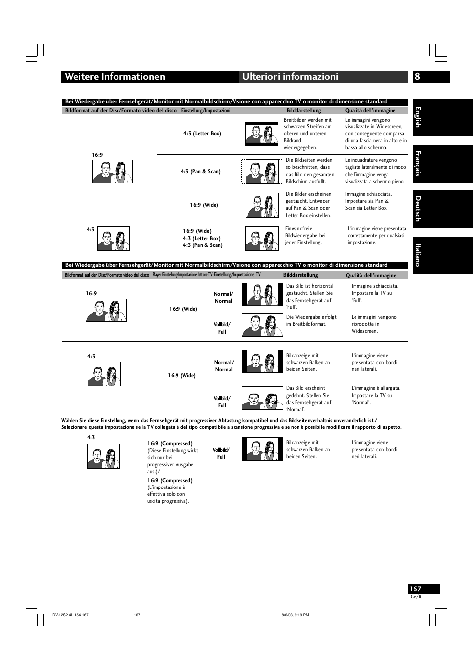 8weitere informationen ulteriori informazioni | Marantz DV-12S2 User Manual | Page 167 / 188