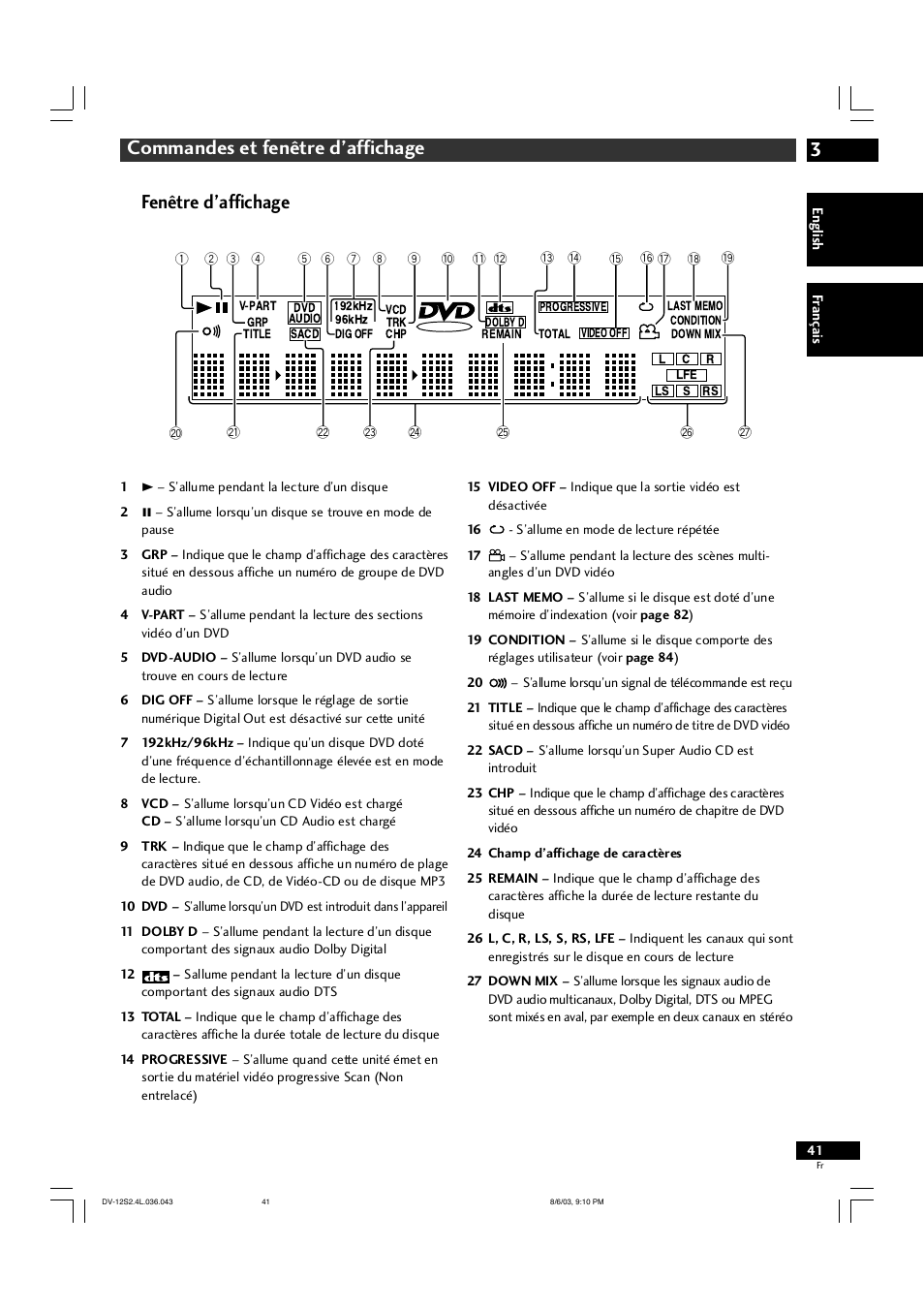 3commandes et fenêtre d’affichage, Fenêtre d’affichage | Marantz DV-12S2 User Manual | Page 41 / 188
