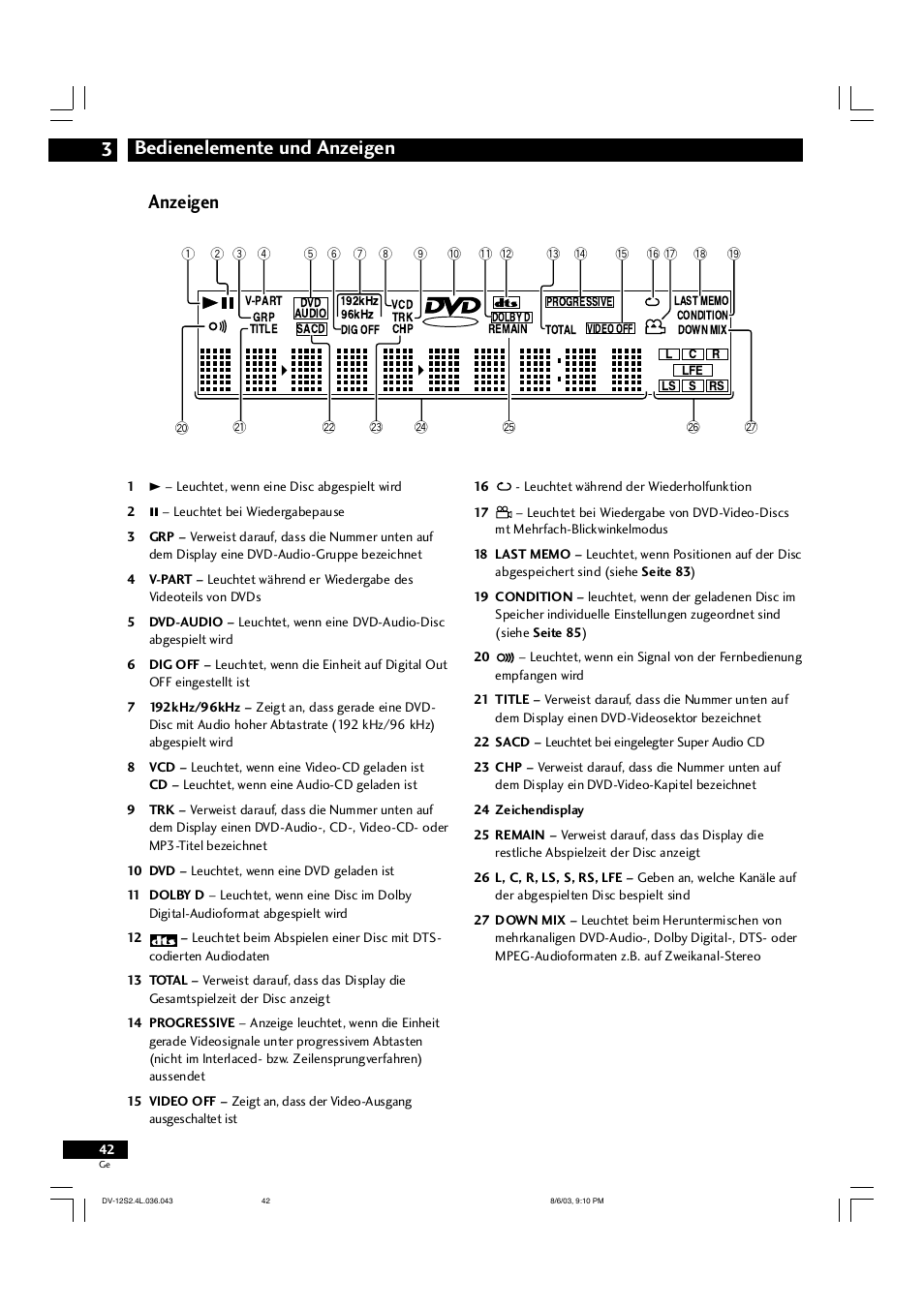 Bedienelemente und anzeigen 3, Anzeigen | Marantz DV-12S2 User Manual | Page 42 / 188