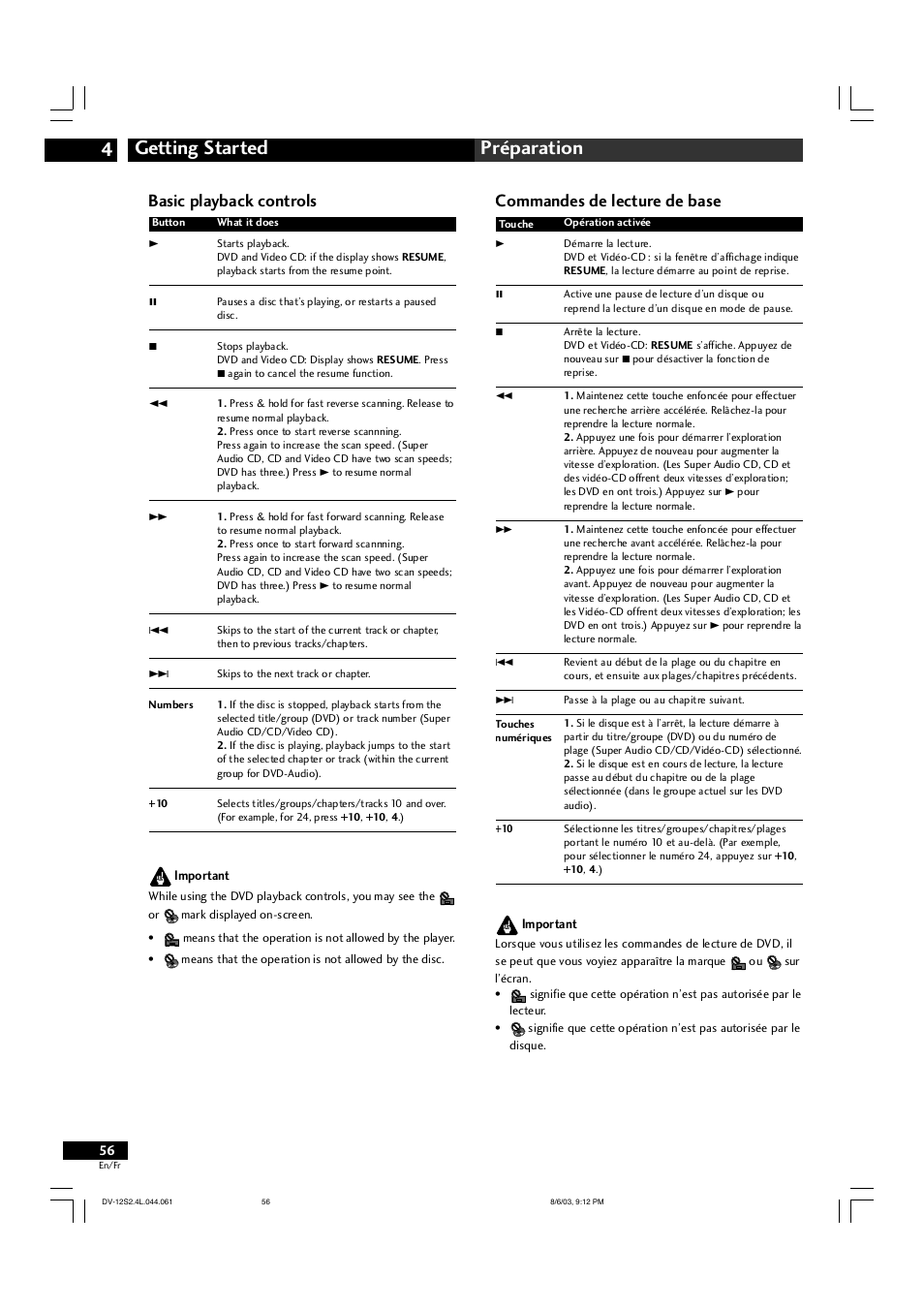Getting started 4 préparation, Basic playback controls, Commandes de lecture de base | Marantz DV-12S2 User Manual | Page 56 / 188