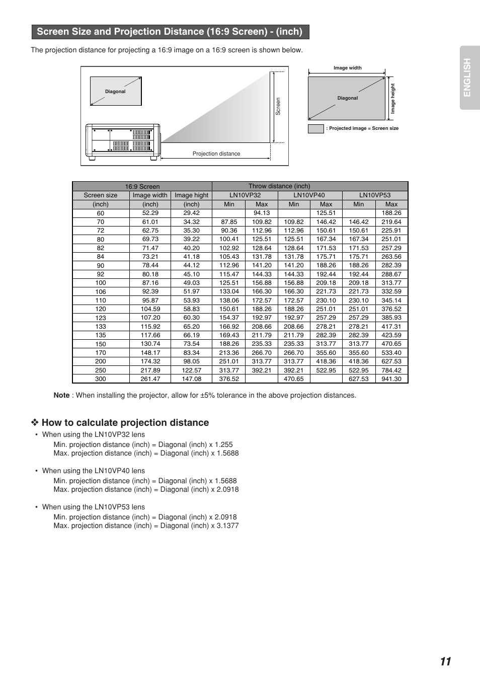 How to calculate projection distance, English | Marantz VP-10S1 User Manual | Page 15 / 49