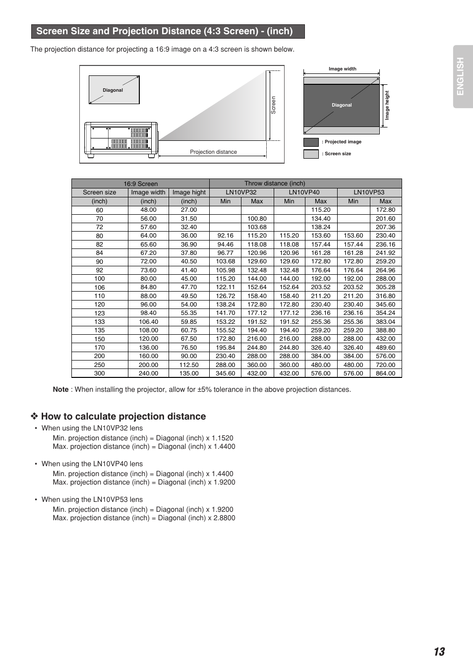 How to calculate projection distance, English | Marantz VP-10S1 User Manual | Page 17 / 49