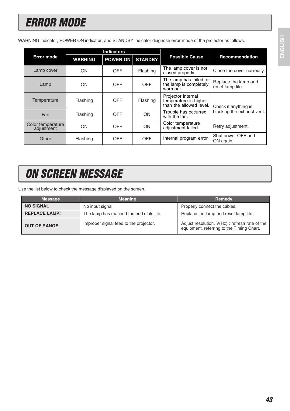 Error mode, On screen message | Marantz VP-10S1 User Manual | Page 47 / 49