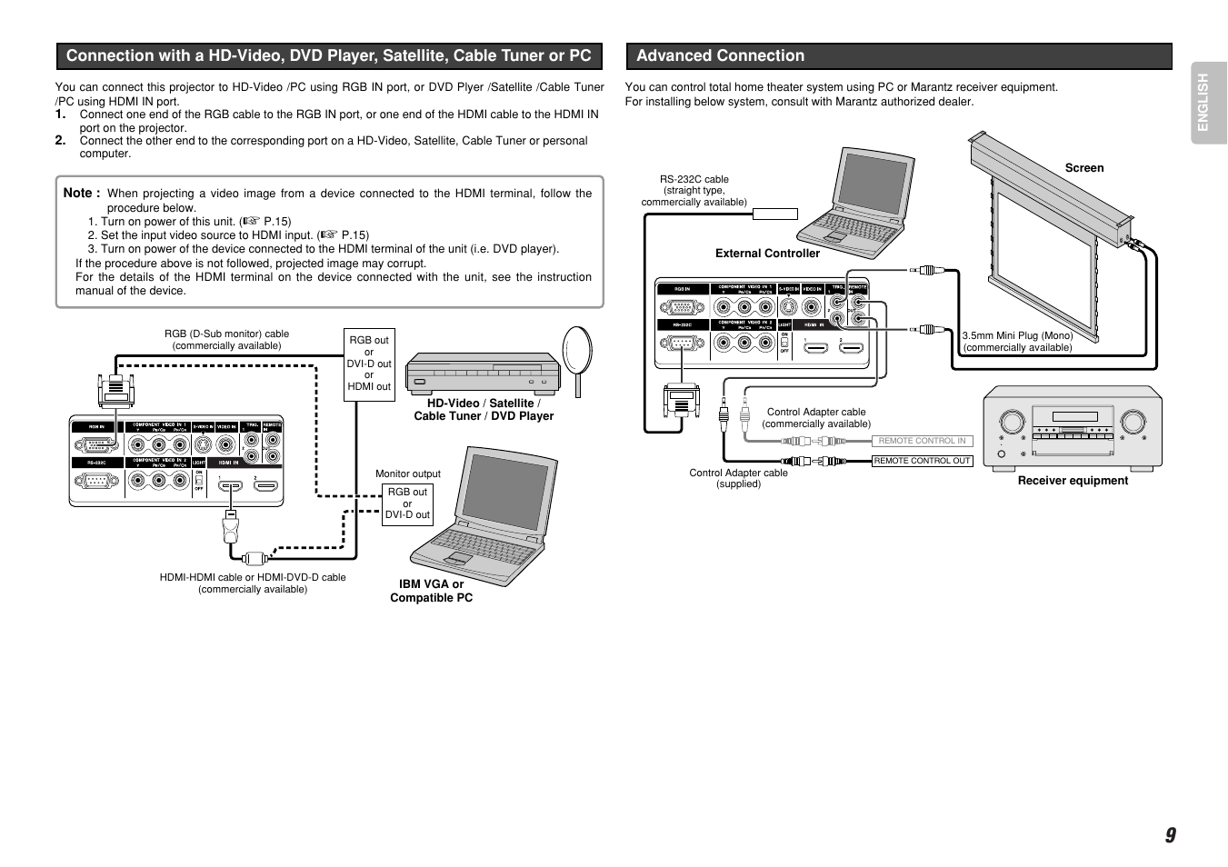 Advanced connection | Marantz VP-12S4 User Manual | Page 15 / 37