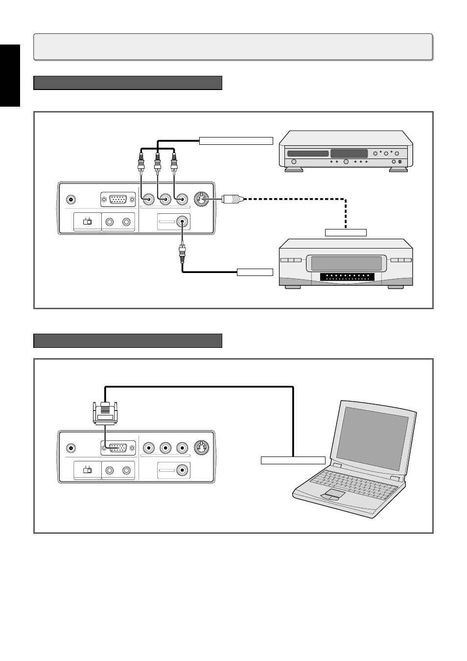 Installing, Standard connections connection with a pc, English | Dvd vcr, Computers, When making connections be sure to, Connections with video equipment, Set up procedures | Marantz VP8000 User Manual | Page 12 / 22