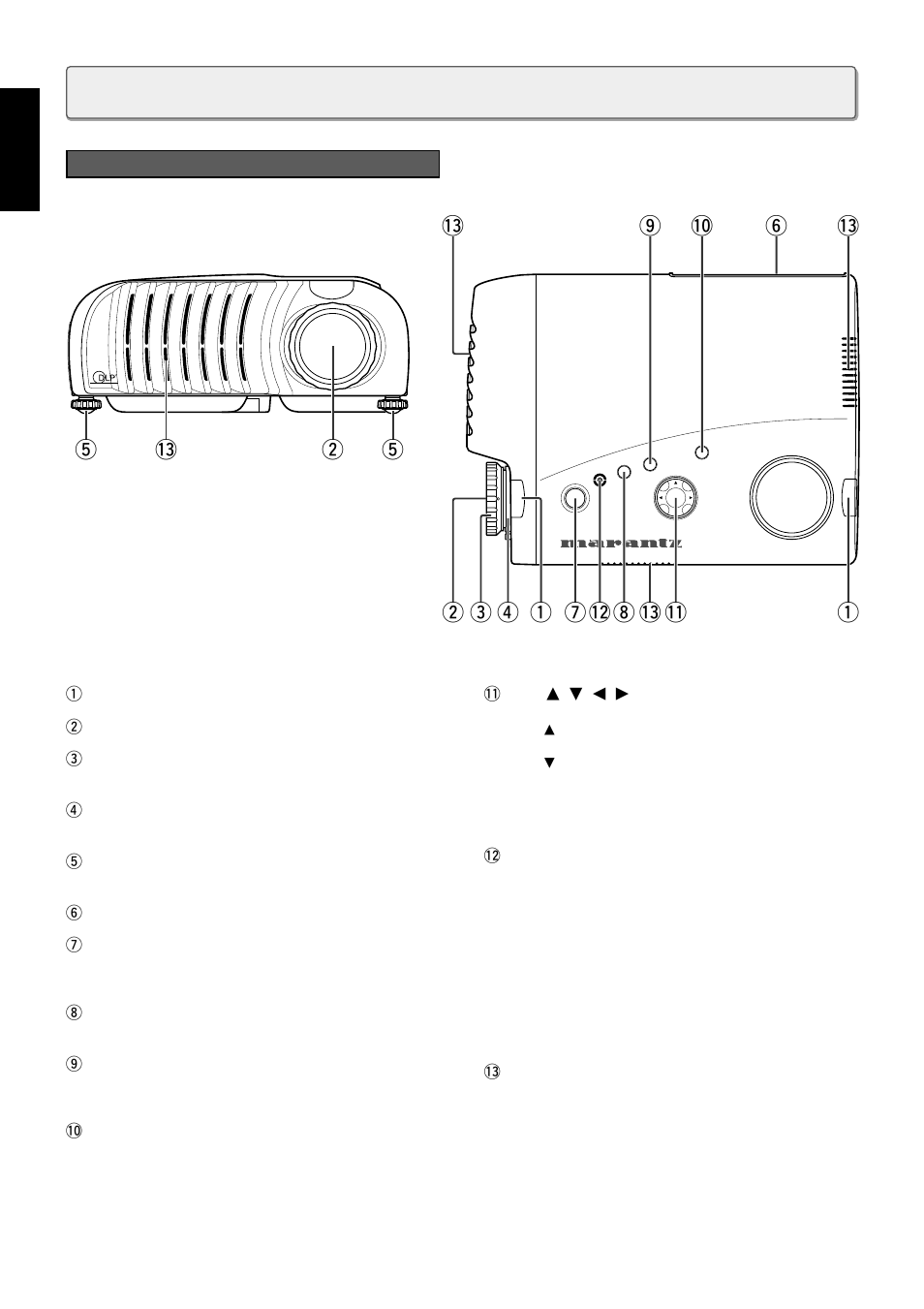 Projector layout and functional overview, Front and top | Marantz VP8000 User Manual | Page 4 / 22