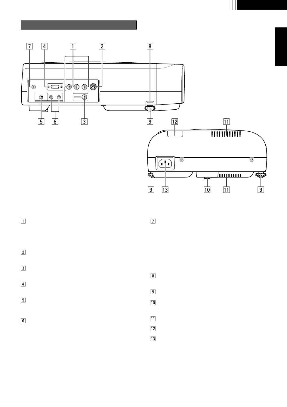 Connector panel and rear, English | Marantz VP8000 User Manual | Page 5 / 22