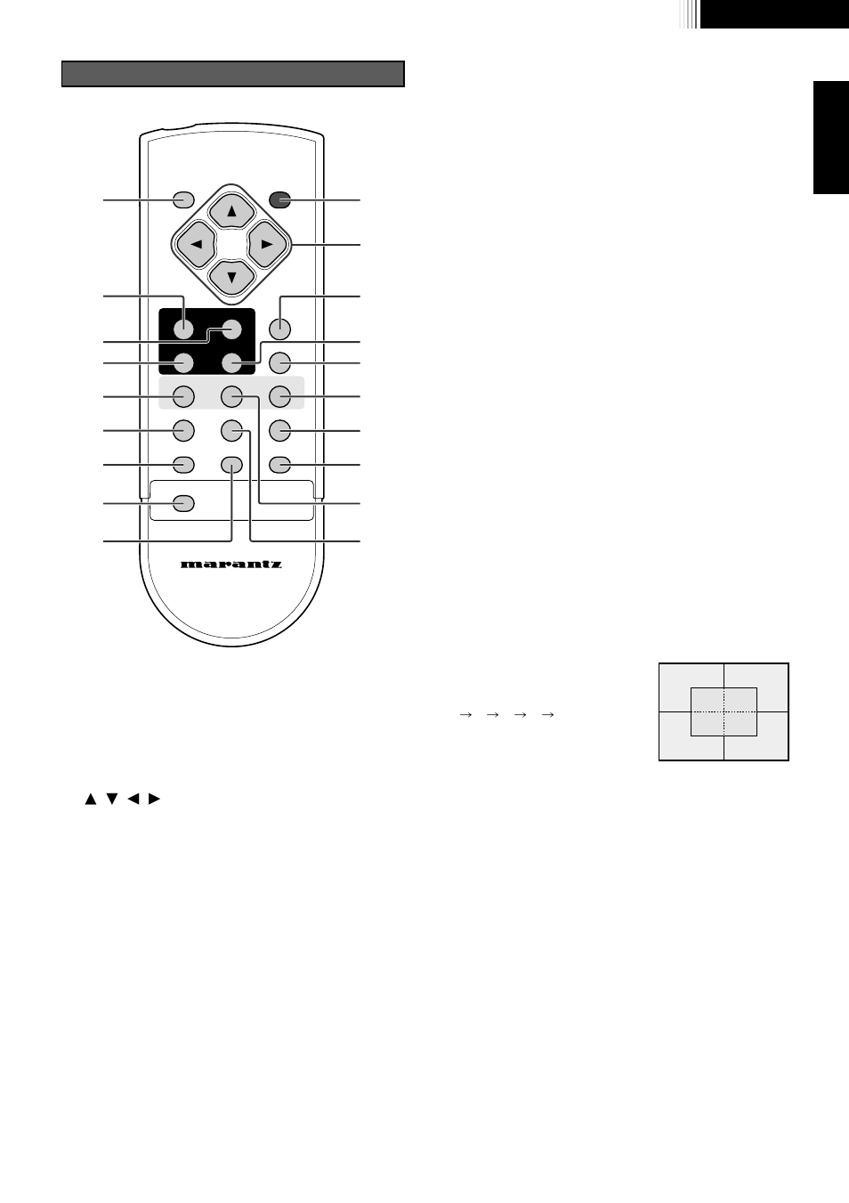 Remote controller | Marantz VP8000 User Manual | Page 7 / 22