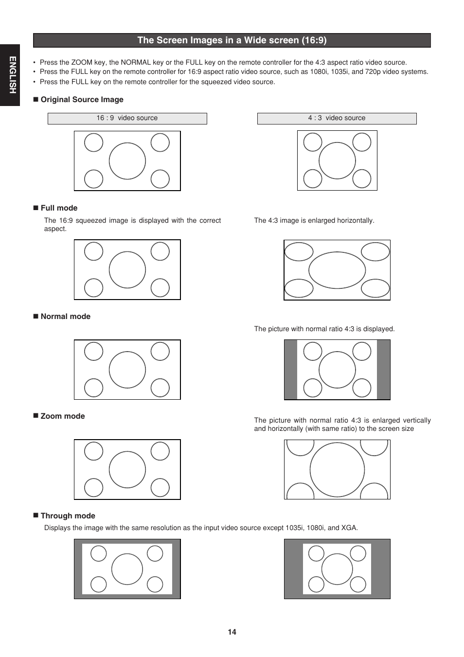 The screen images in a wide screen (16:9) | Marantz VP-12S1N User Manual | Page 16 / 31