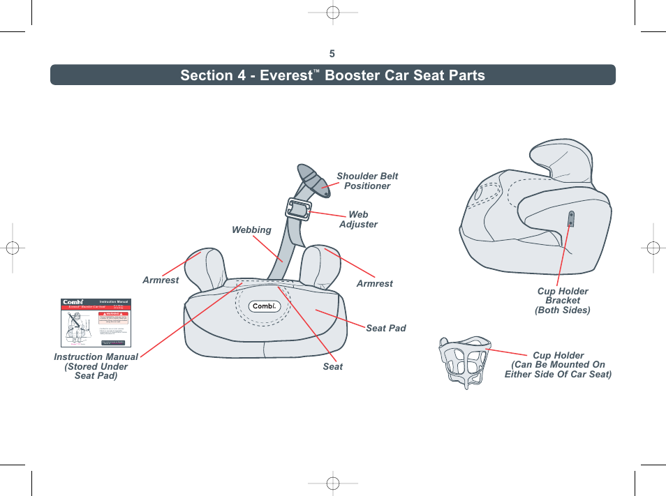 Booster car seat parts, Seat pad armrest armrest | Combi Everest 8400 User Manual | Page 6 / 16