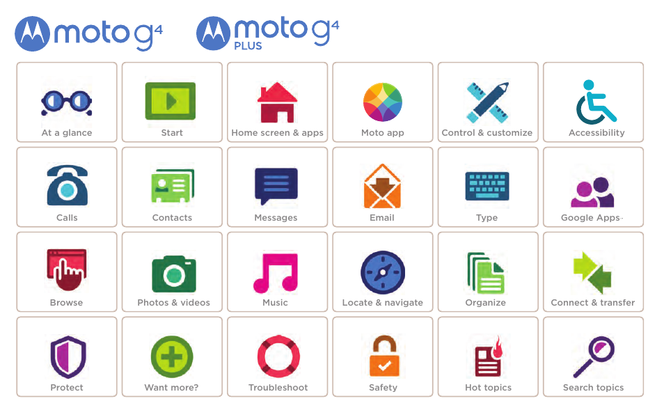 Motorola Moto G4 Plus User Manual | 54 pages