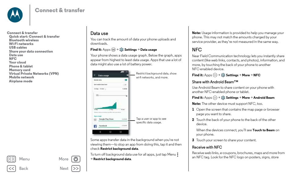 See “ data use, Data use nfc, Next | Connect & transfer, Data use, Back next menu more, Share with android beam, Receive with nfc | Motorola Moto X Pure Edition User Manual | Page 50 / 57