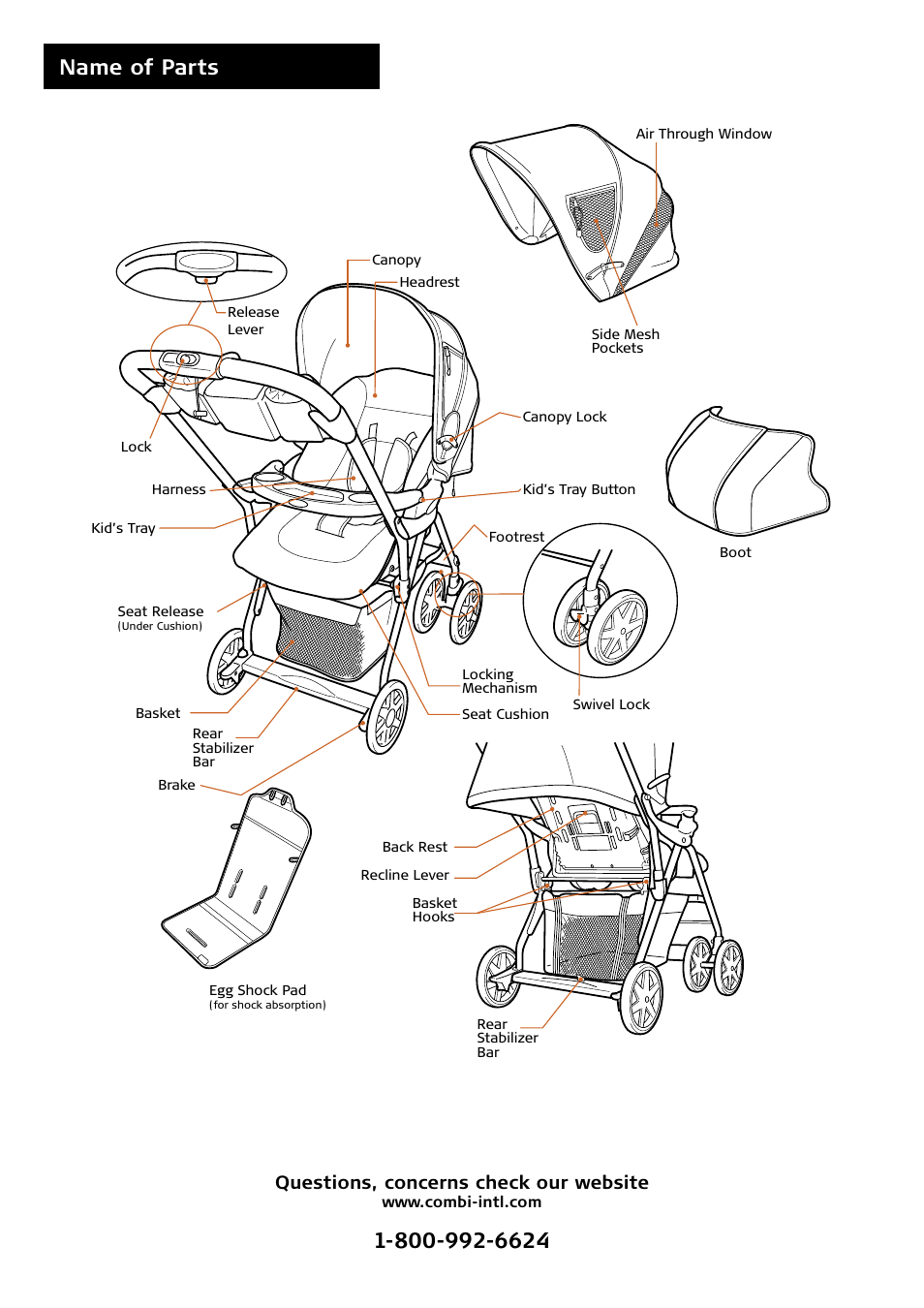 Questions, concerns check our website | Combi 7100 Series User Manual | Page 2 / 11