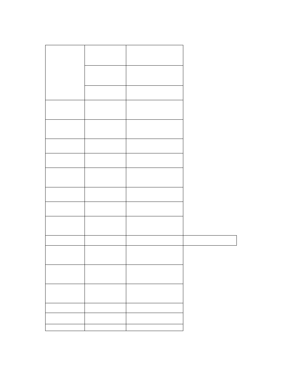 Mathey Dearman MagnaCut XM User Manual | Page 19 / 23