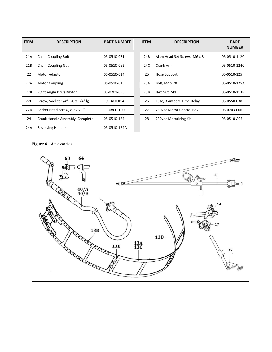Mathey Dearman Maxi Jolli Chain Machine User Manual | Page 20 / 23