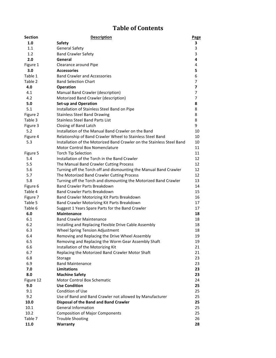 Mathey Dearman Band Machine User Manual | Page 2 / 29