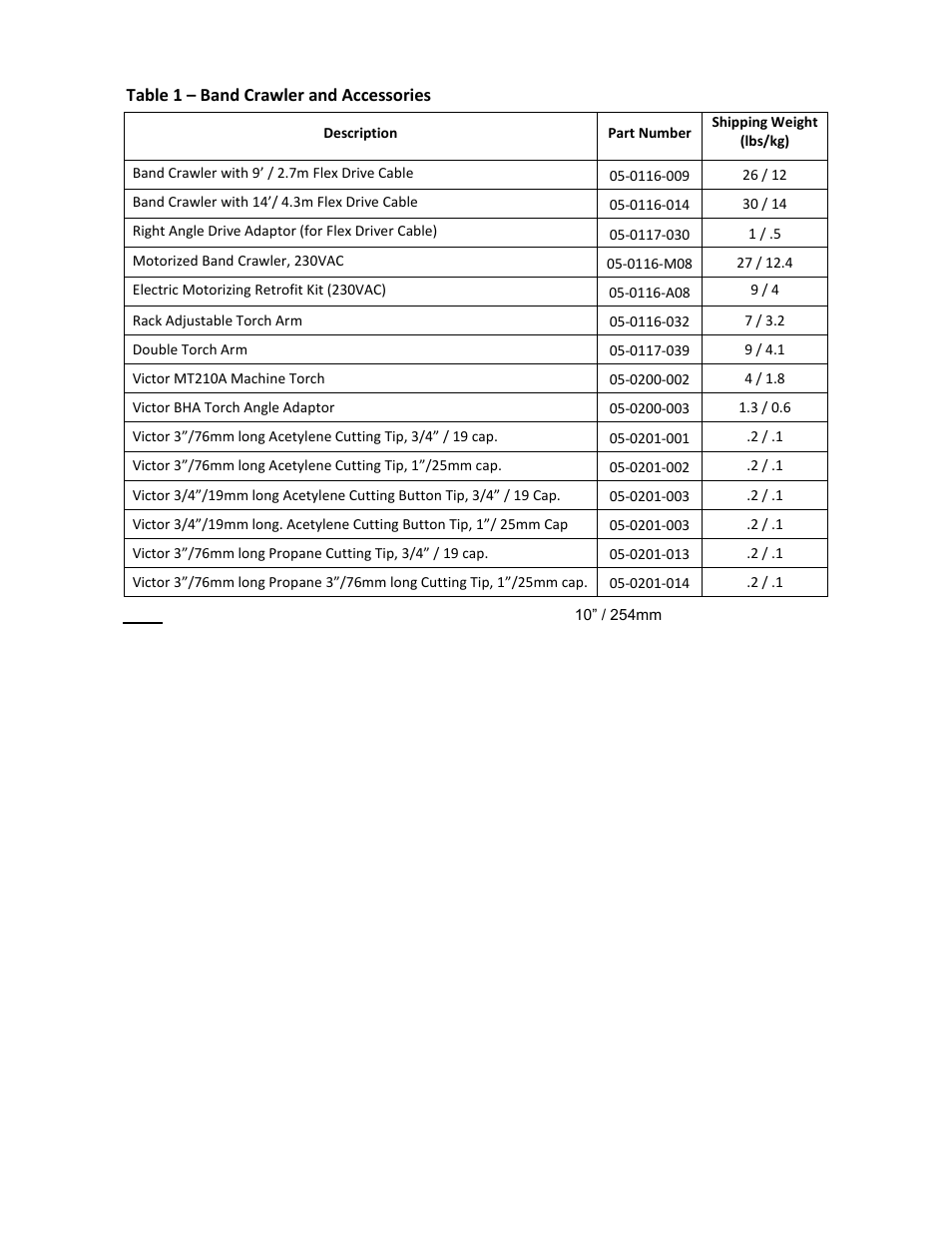 Mathey Dearman Band Machine User Manual | Page 6 / 29