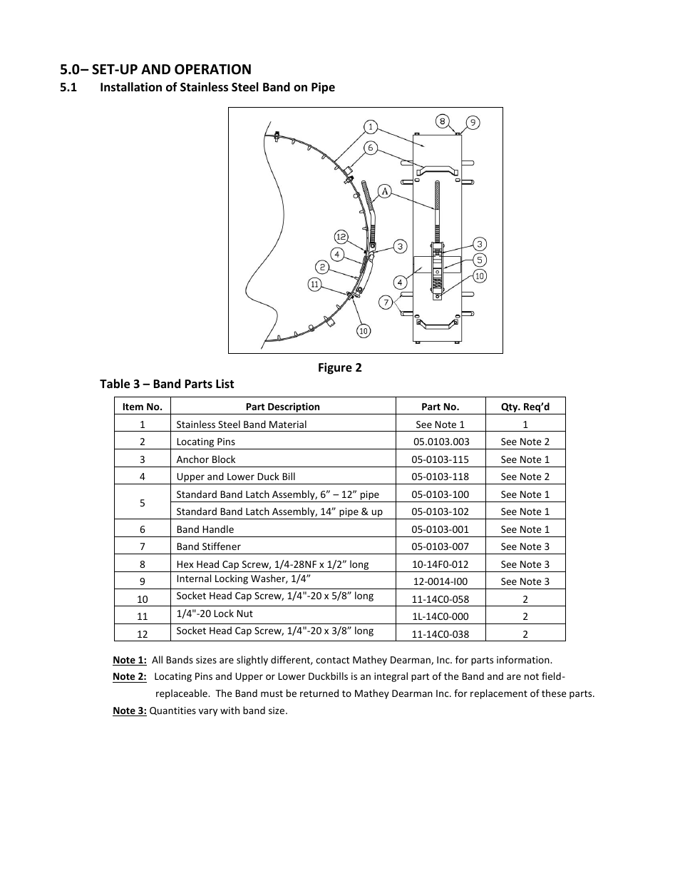 0 – set-up and operation | Mathey Dearman Band Machine User Manual | Page 8 / 29