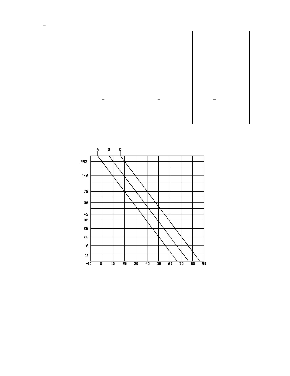 Mathey Dearman CGM Cold Cutting System User Manual | Page 21 / 47