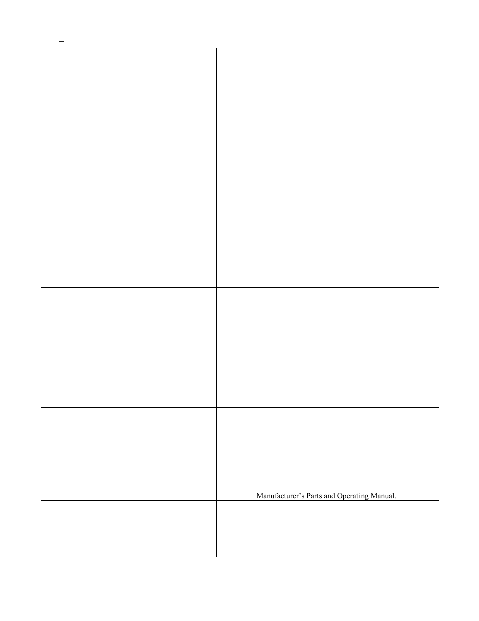 Mathey Dearman CGM Cold Cutting System User Manual | Page 24 / 47