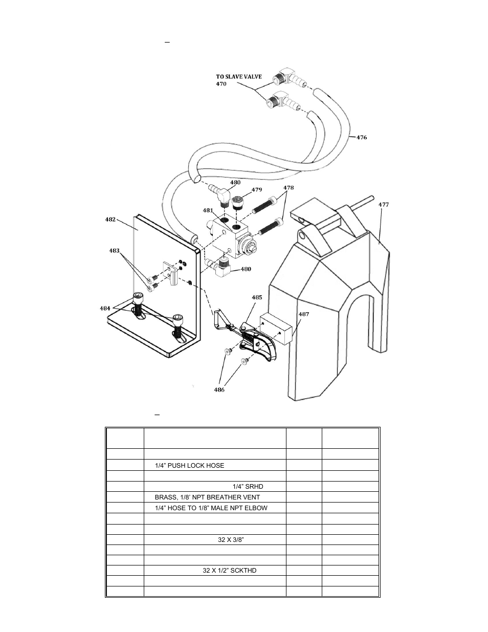 Drawing 5 – cgm pneumatic blade shut-off system, Table 5 – cgm pneumatic blade shut-off system | Mathey Dearman CGM Cold Cutting System User Manual | Page 38 / 47