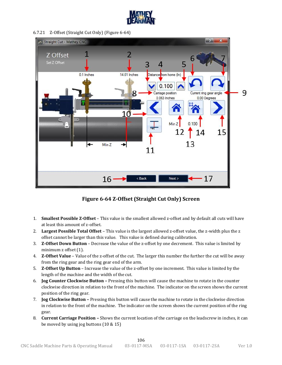 Mathey Dearman CNC Saddle Machine User Manual | Page 106 / 124