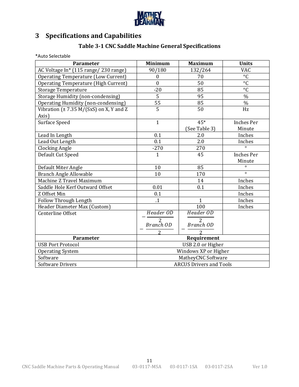 3 specifications and capabilities | Mathey Dearman CNC Saddle Machine User Manual | Page 11 / 124