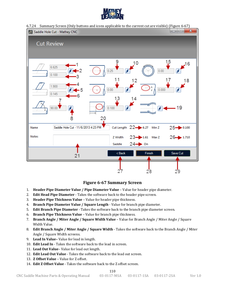 Mathey Dearman CNC Saddle Machine User Manual | Page 110 / 124