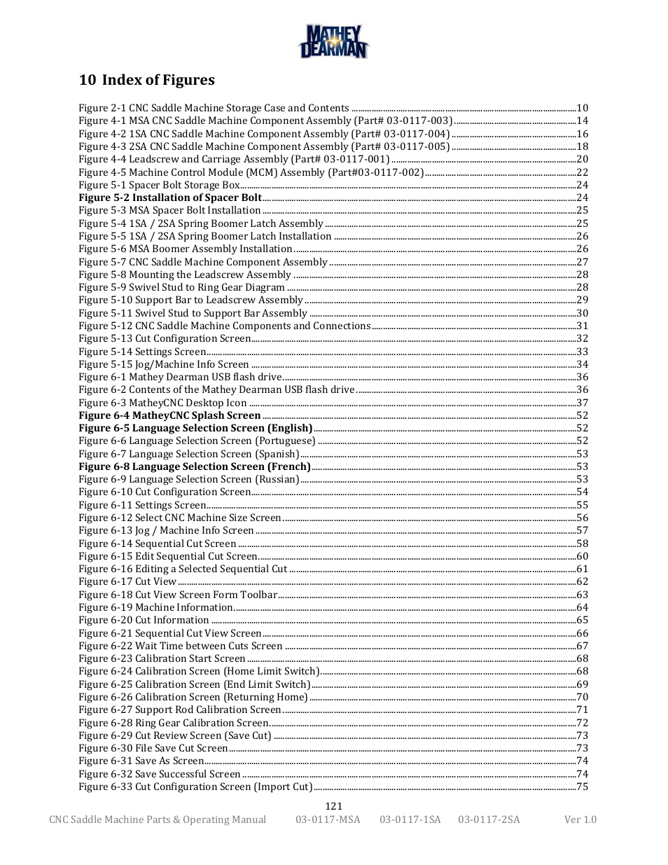 10 index of figures | Mathey Dearman CNC Saddle Machine User Manual | Page 121 / 124