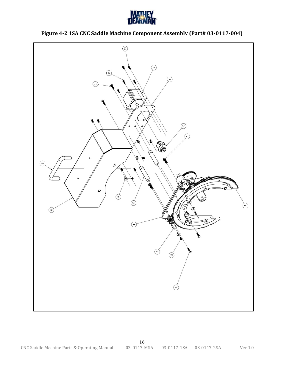 Mathey Dearman CNC Saddle Machine User Manual | Page 16 / 124